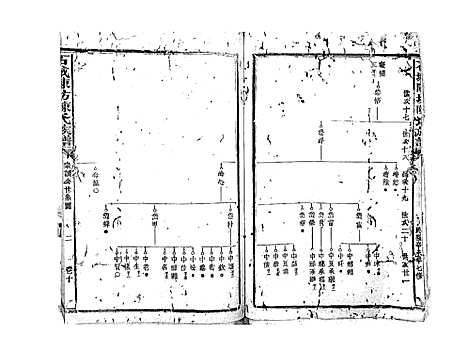 [陈]石城陈坊陈氏族谱_62卷 (江西) 石城陈坊陈氏家谱_七.pdf