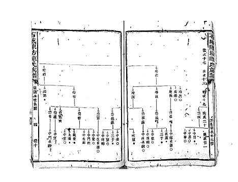 [陈]石城陈坊陈氏族谱_62卷 (江西) 石城陈坊陈氏家谱_七.pdf