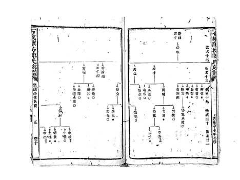 [陈]石城陈坊陈氏族谱_62卷 (江西) 石城陈坊陈氏家谱_七.pdf