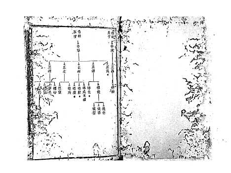 [陈]石城陈坊陈氏族谱_62卷 (江西) 石城陈坊陈氏家谱_八.pdf