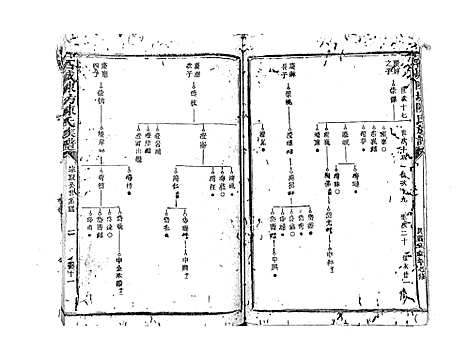 [陈]石城陈坊陈氏族谱_62卷 (江西) 石城陈坊陈氏家谱_八.pdf