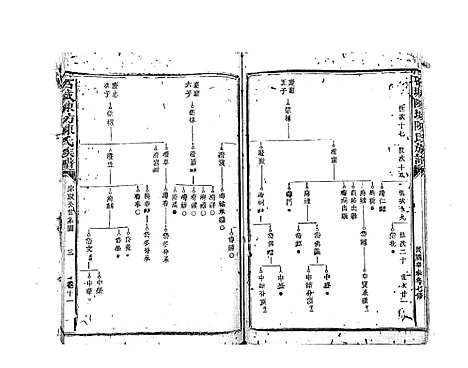 [陈]石城陈坊陈氏族谱_62卷 (江西) 石城陈坊陈氏家谱_八.pdf