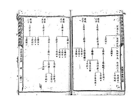 [陈]石城陈坊陈氏族谱_62卷 (江西) 石城陈坊陈氏家谱_八.pdf