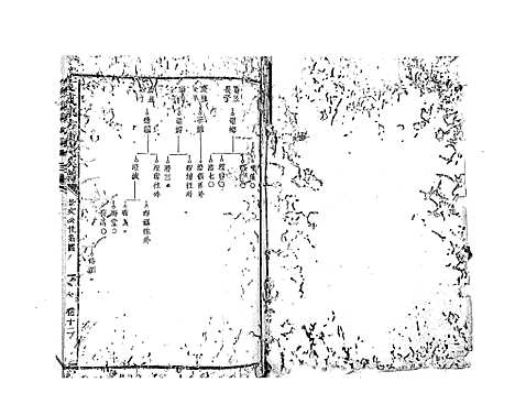 [陈]石城陈坊陈氏族谱_62卷 (江西) 石城陈坊陈氏家谱_九.pdf