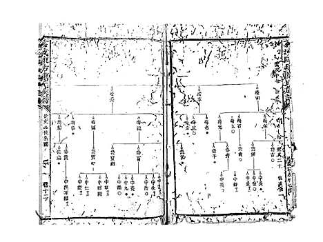 [陈]石城陈坊陈氏族谱_62卷 (江西) 石城陈坊陈氏家谱_九.pdf