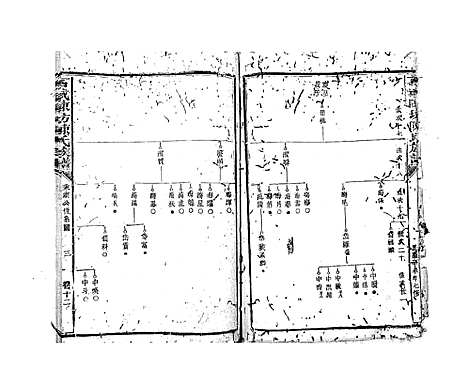 [陈]石城陈坊陈氏族谱_62卷 (江西) 石城陈坊陈氏家谱_九.pdf