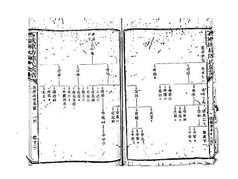 [陈]石城陈坊陈氏族谱_62卷 (江西) 石城陈坊陈氏家谱_九.pdf