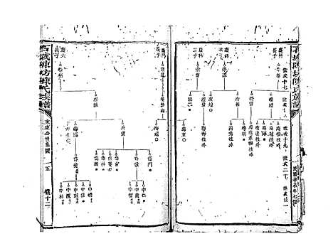 [陈]石城陈坊陈氏族谱_62卷 (江西) 石城陈坊陈氏家谱_九.pdf