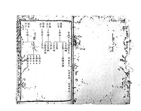 [陈]石城陈坊陈氏族谱_62卷 (江西) 石城陈坊陈氏家谱_十.pdf