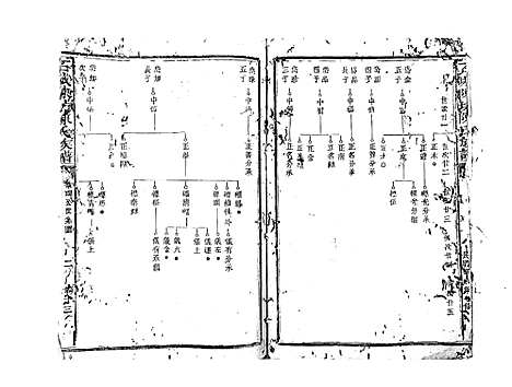 [陈]石城陈坊陈氏族谱_62卷 (江西) 石城陈坊陈氏家谱_十.pdf