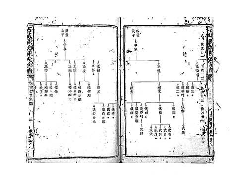 [陈]石城陈坊陈氏族谱_62卷 (江西) 石城陈坊陈氏家谱_十.pdf