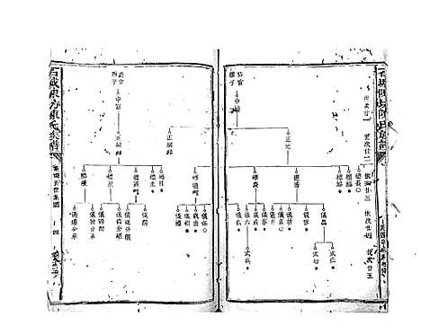 [陈]石城陈坊陈氏族谱_62卷 (江西) 石城陈坊陈氏家谱_十.pdf