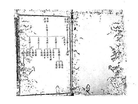 [陈]石城陈坊陈氏族谱_62卷 (江西) 石城陈坊陈氏家谱_十一.pdf