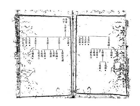 [陈]石城陈坊陈氏族谱_62卷 (江西) 石城陈坊陈氏家谱_十一.pdf