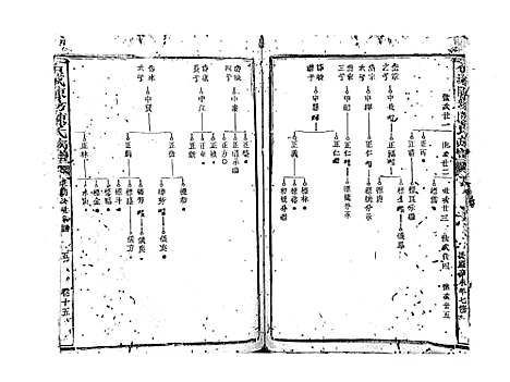 [陈]石城陈坊陈氏族谱_62卷 (江西) 石城陈坊陈氏家谱_十一.pdf