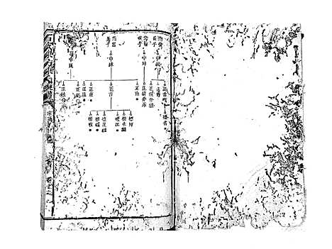 [陈]石城陈坊陈氏族谱_62卷 (江西) 石城陈坊陈氏家谱_十二.pdf