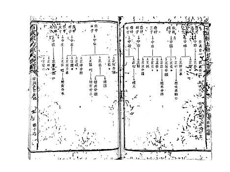 [陈]石城陈坊陈氏族谱_62卷 (江西) 石城陈坊陈氏家谱_十二.pdf