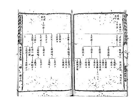 [陈]石城陈坊陈氏族谱_62卷 (江西) 石城陈坊陈氏家谱_十二.pdf