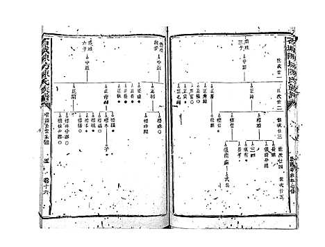 [陈]石城陈坊陈氏族谱_62卷 (江西) 石城陈坊陈氏家谱_十二.pdf