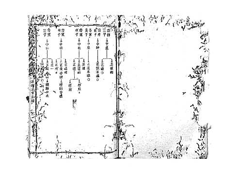 [陈]石城陈坊陈氏族谱_62卷 (江西) 石城陈坊陈氏家谱_十三.pdf