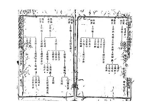 [陈]石城陈坊陈氏族谱_62卷 (江西) 石城陈坊陈氏家谱_十三.pdf