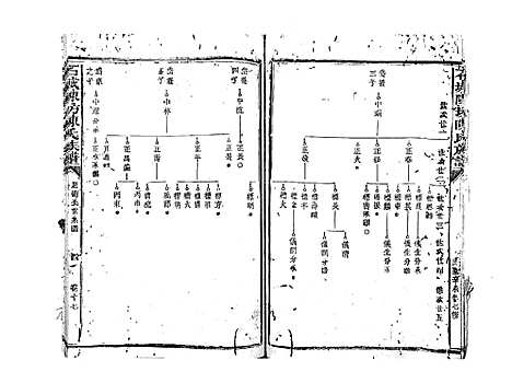 [陈]石城陈坊陈氏族谱_62卷 (江西) 石城陈坊陈氏家谱_十三.pdf