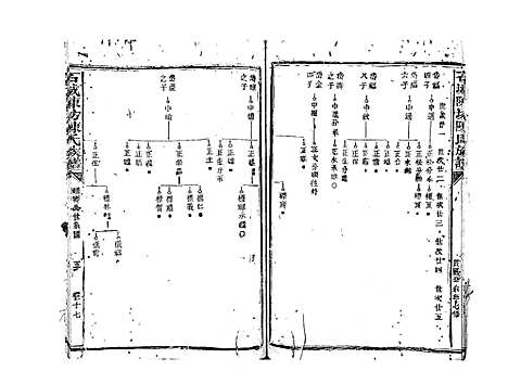 [陈]石城陈坊陈氏族谱_62卷 (江西) 石城陈坊陈氏家谱_十三.pdf