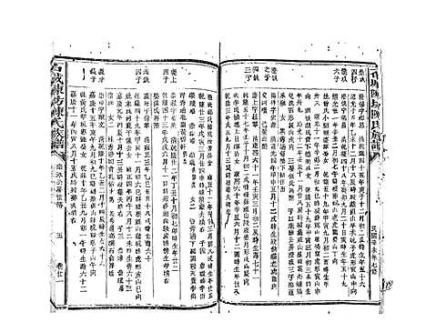 [陈]石城陈坊陈氏族谱_62卷 (江西) 石城陈坊陈氏家谱_十七.pdf