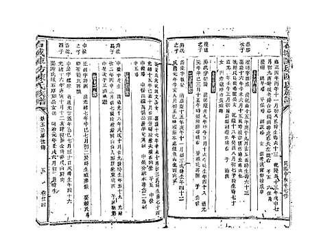 [陈]石城陈坊陈氏族谱_62卷 (江西) 石城陈坊陈氏家谱_十九.pdf