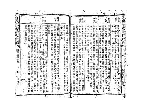 [陈]石城陈坊陈氏族谱_62卷 (江西) 石城陈坊陈氏家谱_二十.pdf