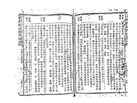 [陈]石城陈坊陈氏族谱_62卷 (江西) 石城陈坊陈氏家谱_二十三.pdf