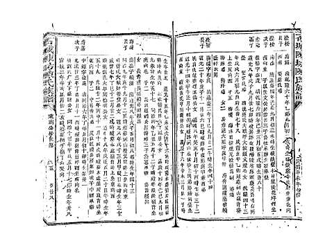 [陈]石城陈坊陈氏族谱_62卷 (江西) 石城陈坊陈氏家谱_二十三.pdf