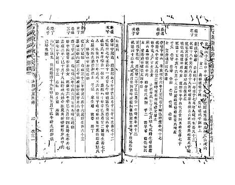 [陈]石城陈坊陈氏族谱_62卷 (江西) 石城陈坊陈氏家谱_二十六.pdf