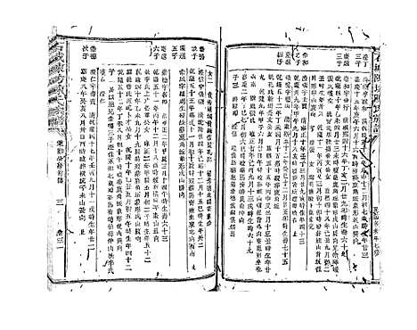 [陈]石城陈坊陈氏族谱_62卷 (江西) 石城陈坊陈氏家谱_二十六.pdf