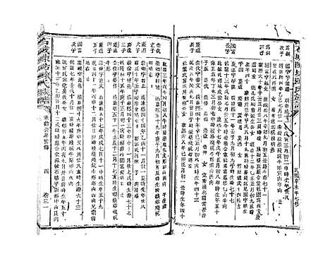 [陈]石城陈坊陈氏族谱_62卷 (江西) 石城陈坊陈氏家谱_二十六.pdf