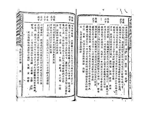 [陈]石城陈坊陈氏族谱_62卷 (江西) 石城陈坊陈氏家谱_二十六.pdf