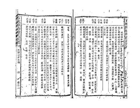 [陈]石城陈坊陈氏族谱_62卷 (江西) 石城陈坊陈氏家谱_二十七.pdf