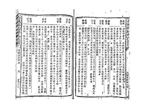 [陈]石城陈坊陈氏族谱_62卷 (江西) 石城陈坊陈氏家谱_二十七.pdf