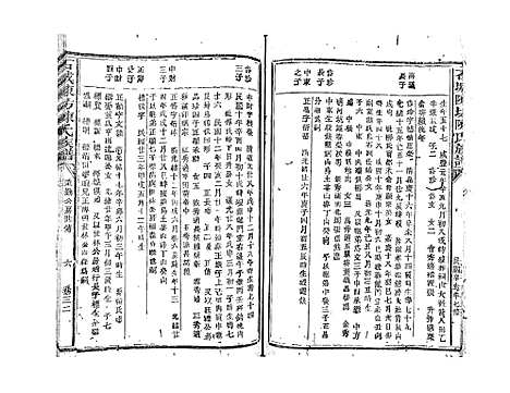 [陈]石城陈坊陈氏族谱_62卷 (江西) 石城陈坊陈氏家谱_二十七.pdf