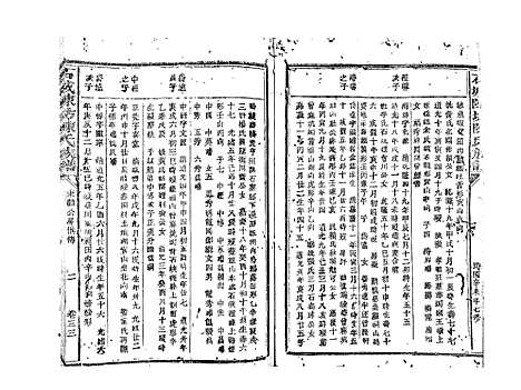 [陈]石城陈坊陈氏族谱_62卷 (江西) 石城陈坊陈氏家谱_二十八.pdf