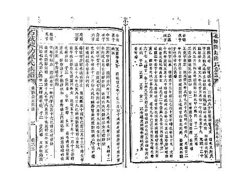 [陈]石城陈坊陈氏族谱_62卷 (江西) 石城陈坊陈氏家谱_二十八.pdf