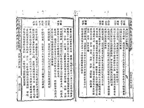 [陈]石城陈坊陈氏族谱_62卷 (江西) 石城陈坊陈氏家谱_二十八.pdf