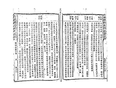 [陈]石城陈坊陈氏族谱_62卷 (江西) 石城陈坊陈氏家谱_二十八.pdf