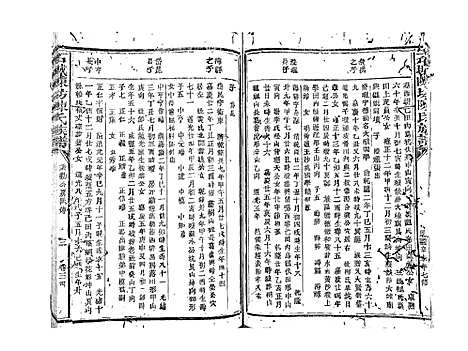 [陈]石城陈坊陈氏族谱_62卷 (江西) 石城陈坊陈氏家谱_二十九.pdf