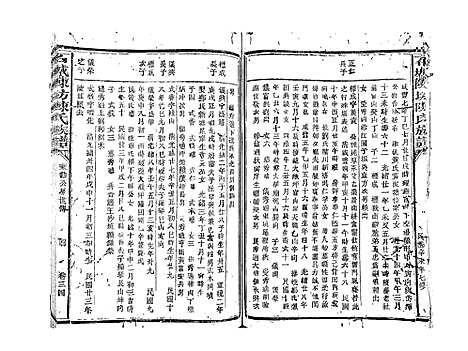 [陈]石城陈坊陈氏族谱_62卷 (江西) 石城陈坊陈氏家谱_二十九.pdf