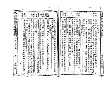 [陈]石城陈坊陈氏族谱_62卷 (江西) 石城陈坊陈氏家谱_三十一.pdf