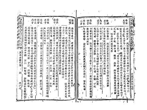 [陈]石城陈坊陈氏族谱_62卷 (江西) 石城陈坊陈氏家谱_三十二.pdf