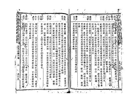 [陈]石城陈坊陈氏族谱_62卷 (江西) 石城陈坊陈氏家谱_三十三.pdf