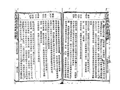 [陈]石城陈坊陈氏族谱_62卷 (江西) 石城陈坊陈氏家谱_三十三.pdf