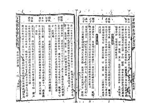 [陈]石城陈坊陈氏族谱_62卷 (江西) 石城陈坊陈氏家谱_三十四.pdf